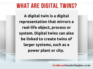 What are Digital Twins?"