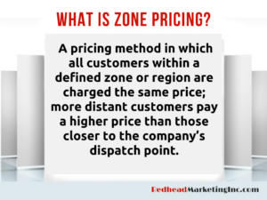 "What is Zone Pricing?"
